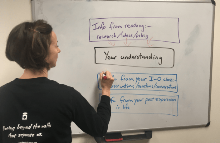 Writing on a whiteboard