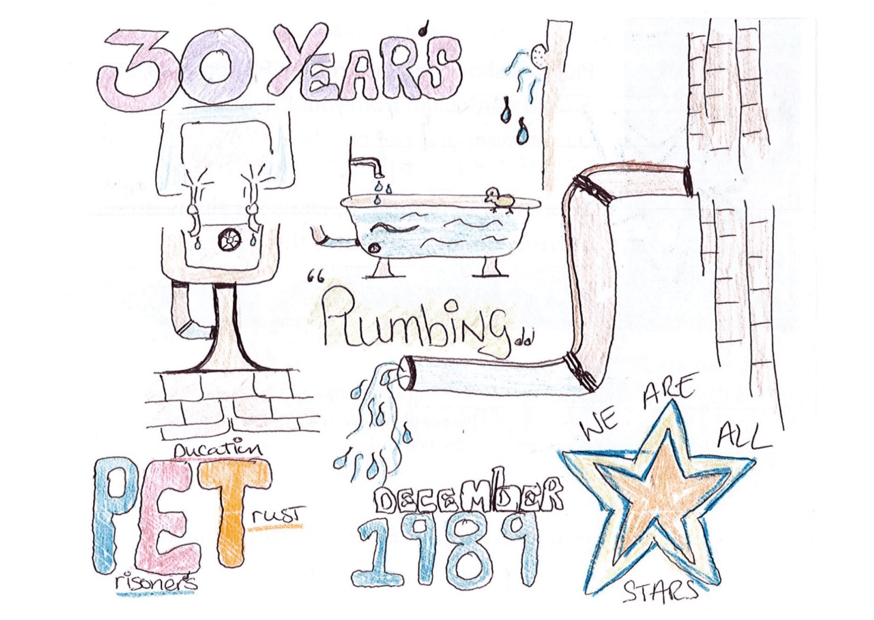 Plumbing Installation Theory - D, HMP Eastwood Park