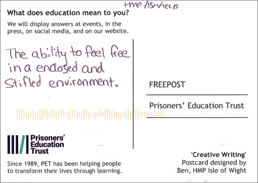 Postcard message
