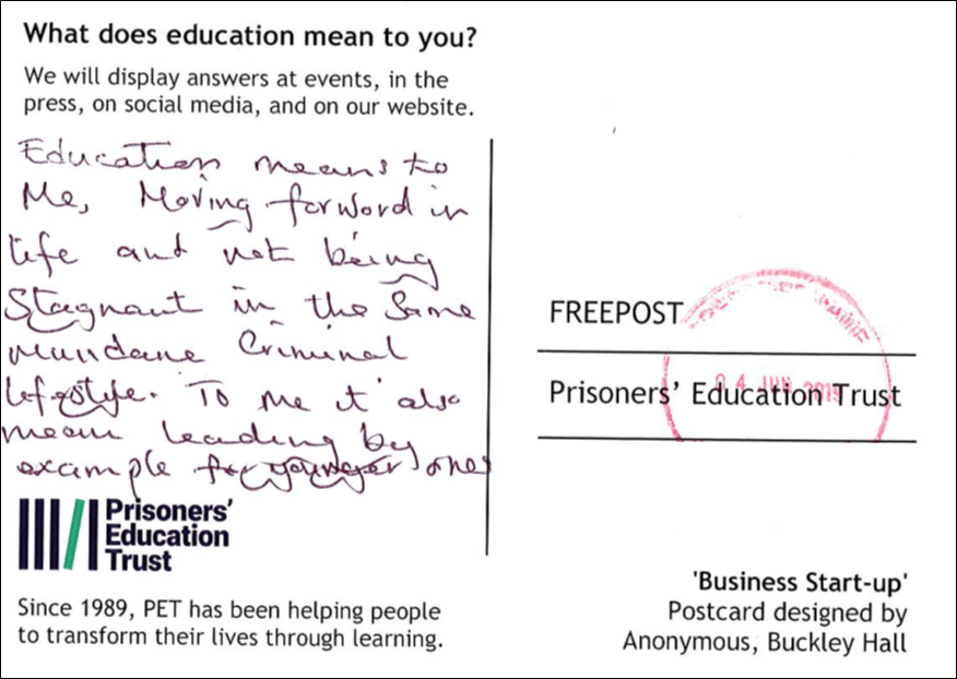 Postcard message