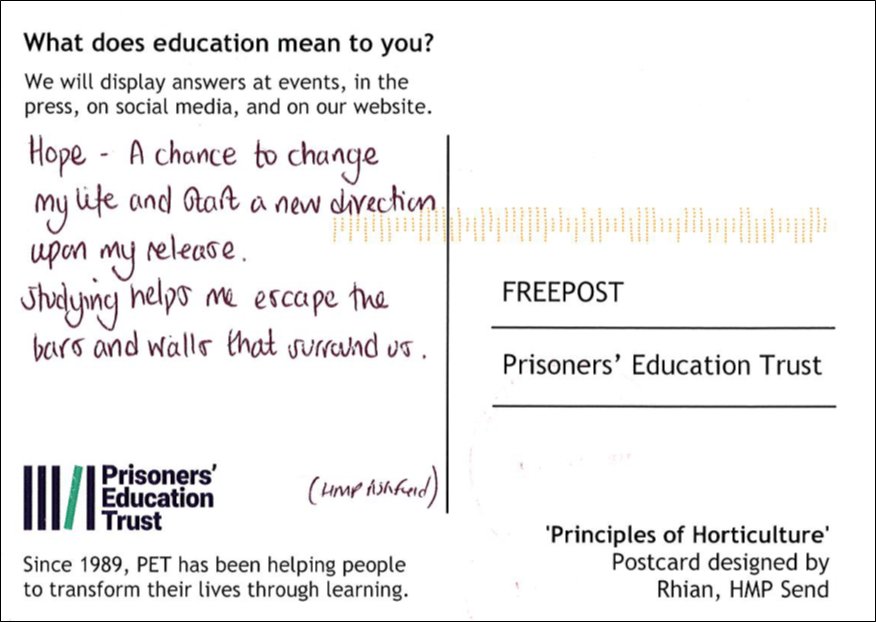 Postcard message