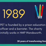 1989 - PET is founded by a prison education officer and a barrister. The charity initially works in HMP Wandsworth.