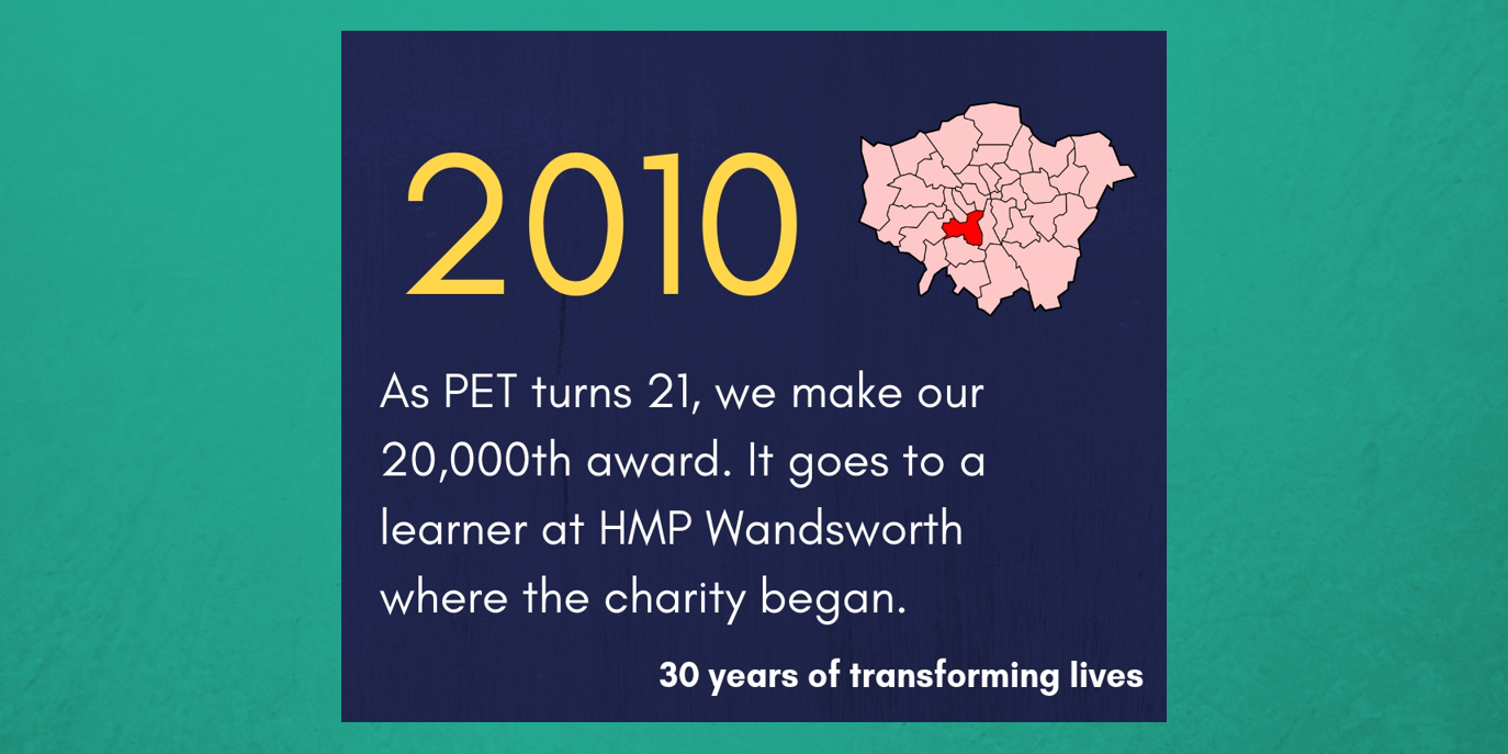 2010 - As PET turns 21, we make our 20,000th award. It goes to a learner at HMP Wandsworth where the charity began.