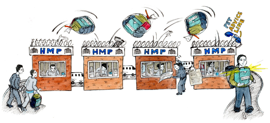 Illustration showing the journey of a learner - from their arrival, to being in four prisons, to their release carrying an educational certificate.